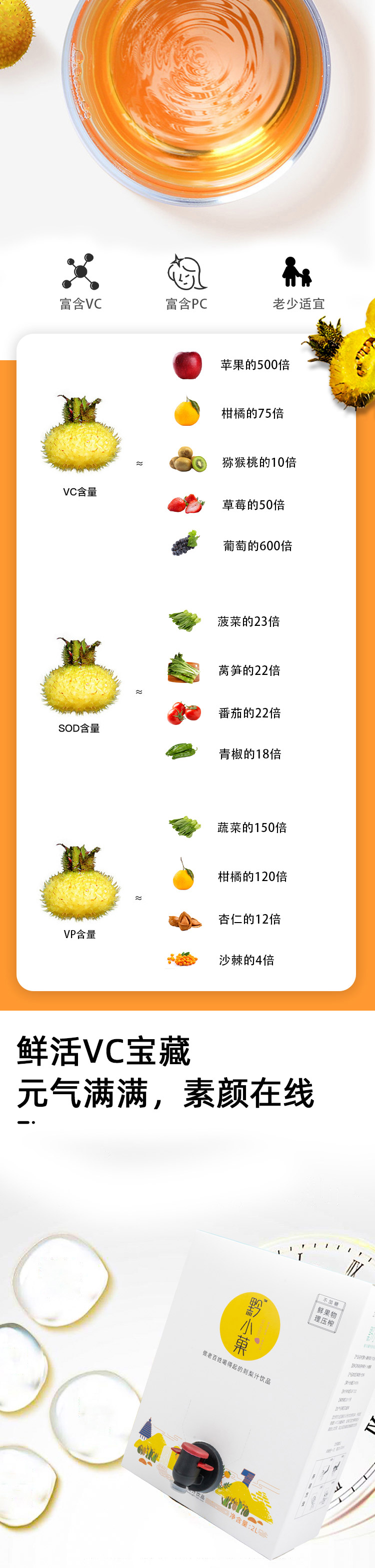 刺梨详情页2L装_02_01.jpg